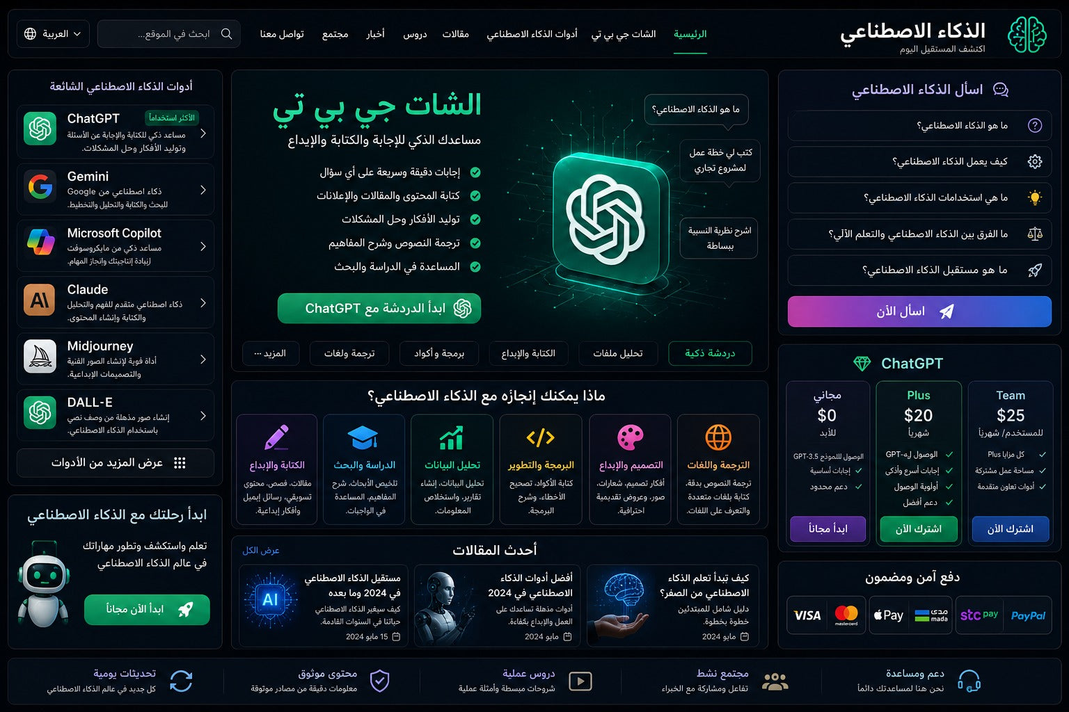 الشات جي بي تي وذكاء الصناعي | متجر سمارت ستور